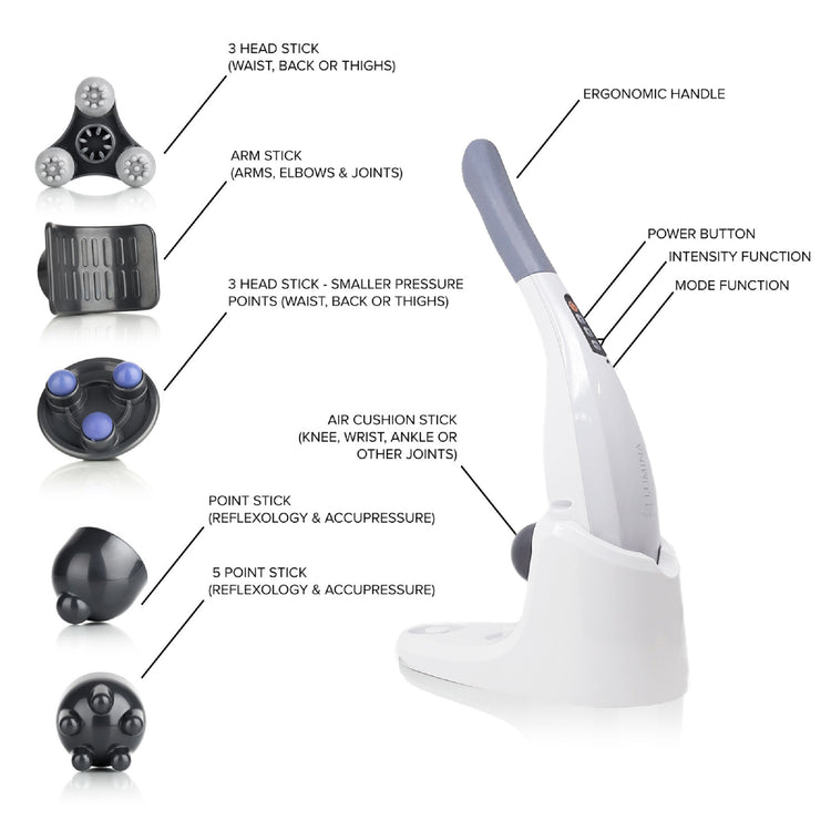 Deep Tissue Body Massager - Hammer NRG - Lumina NRG by Numiere